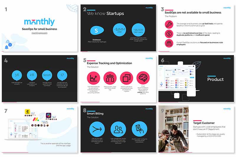 35+ Best Pitch Deck Examples from Successful Startups like Airbnb, Uber